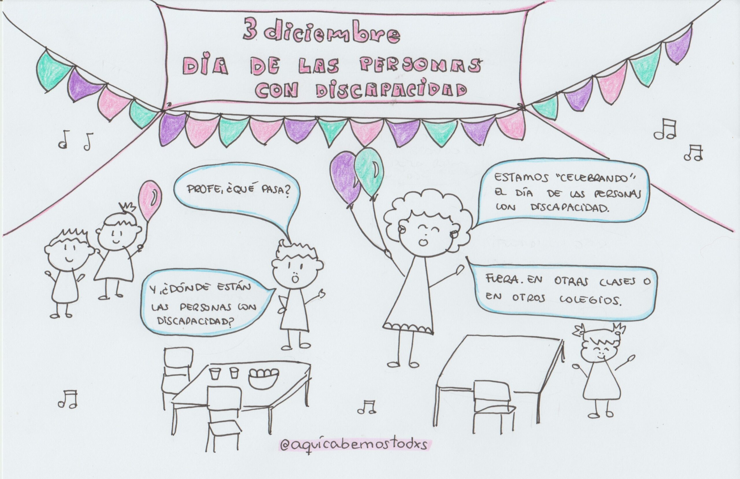 Día Internacional de las Personas con Discapacidad